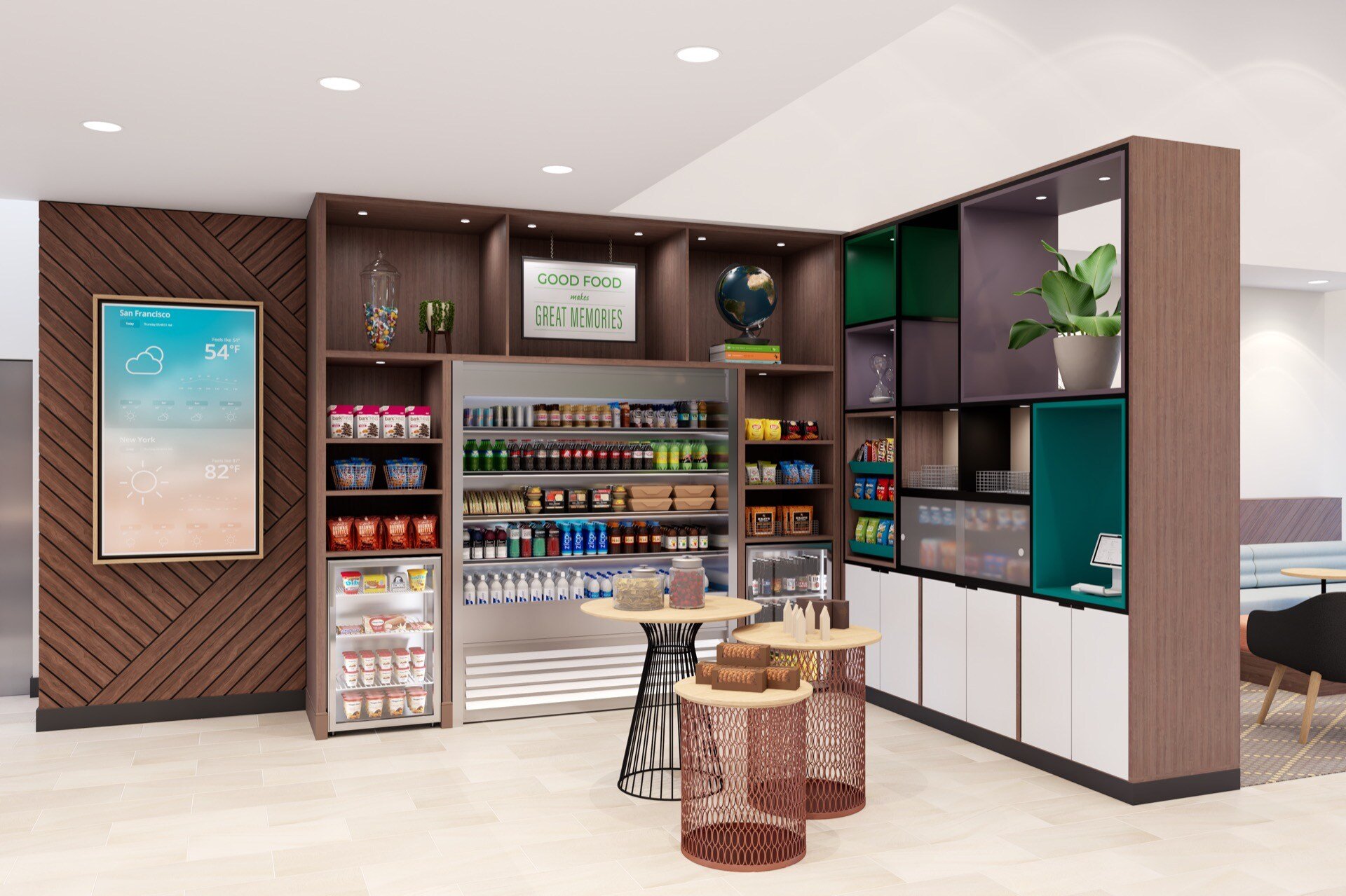 The Power of Intelligent Retail: a Data Driven Approach to Retail Design