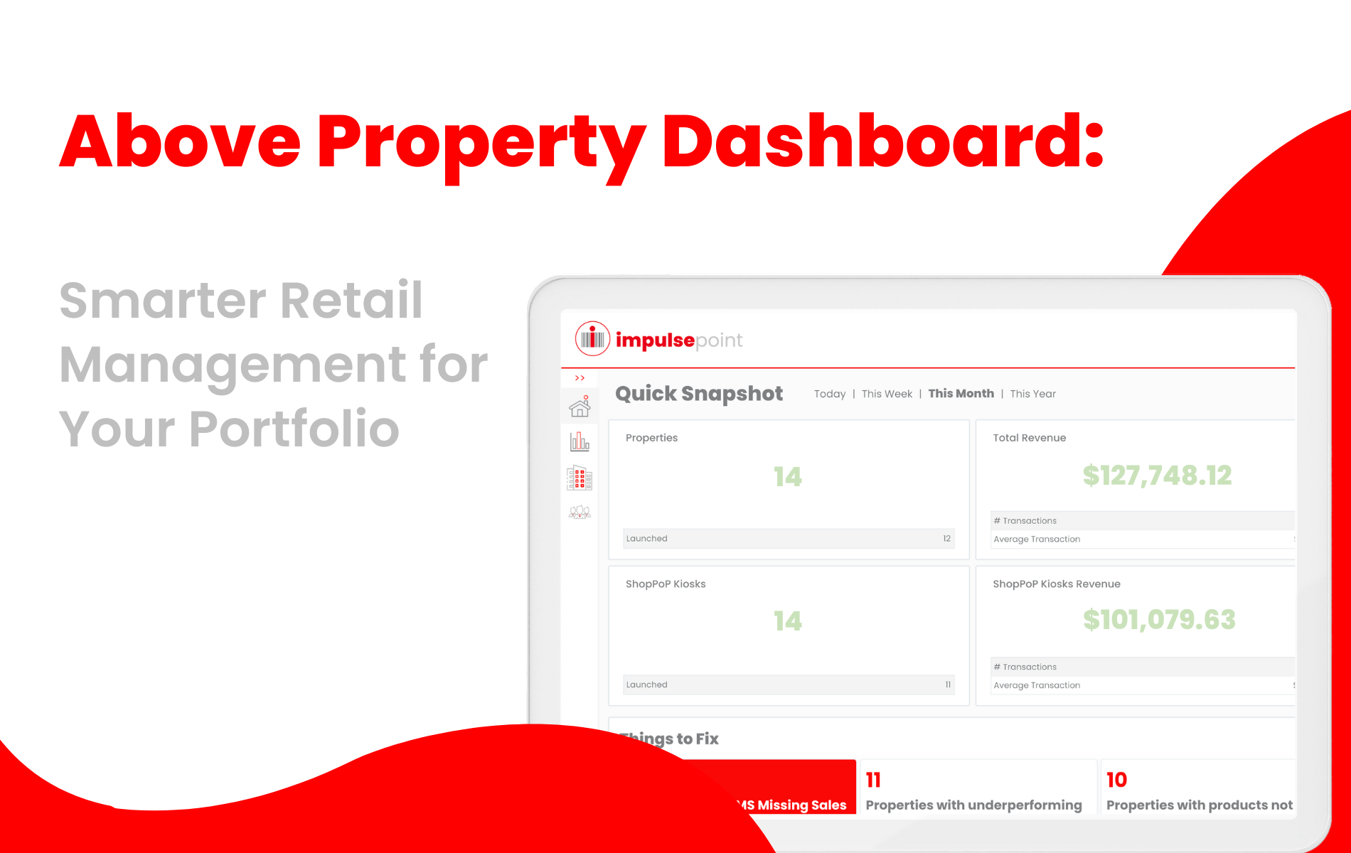 ImpulsePoint: Above Property Dashboard